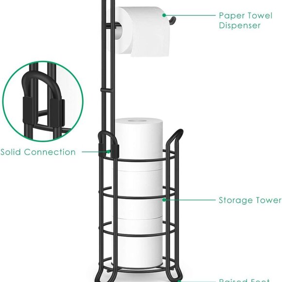 Vintage Black Metal Toilet Paper Stand and Dispenser for 4 Rolls - Easy Assembly - Picture 4 of 7